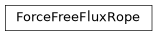 Inheritance diagram of plasmapy.plasma.cylindrical_equilibria.ForceFreeFluxRope