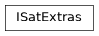 Inheritance diagram of plasmapy.analysis.swept_langmuir.ion_saturation_current.ISatExtras