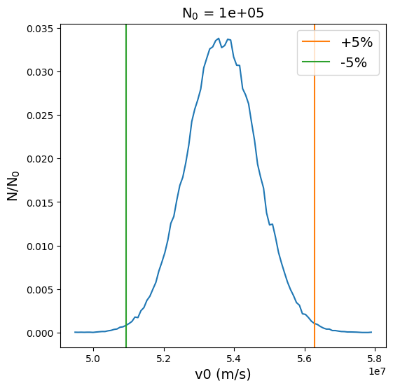 ../../_images/notebooks_diagnostics_charged_particle_radiography_particle_tracing_custom_source_19_0.png