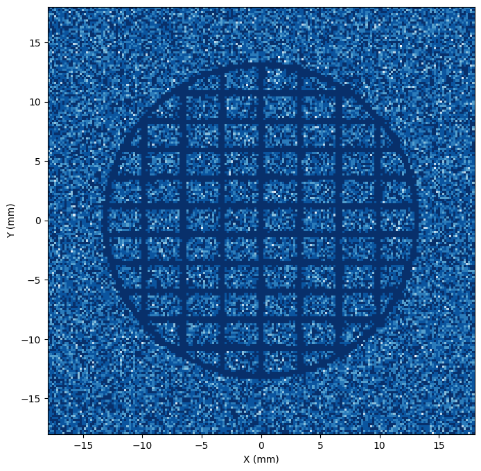 ../../_images/notebooks_diagnostics_charged_particle_radiography_particle_tracing_wire_mesh_20_0.png
