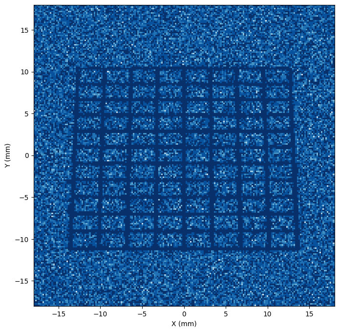 ../../_images/notebooks_diagnostics_charged_particle_radiography_particle_tracing_wire_mesh_24_0.png