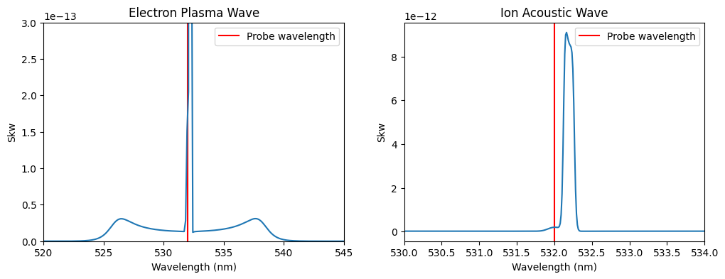 ../../_images/notebooks_diagnostics_thomson_fitting_7_0.png