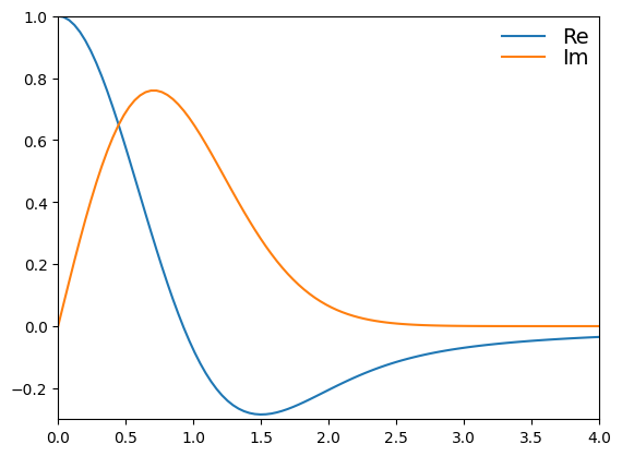 ../../_images/notebooks_dispersion_dispersion_function_19_0.png