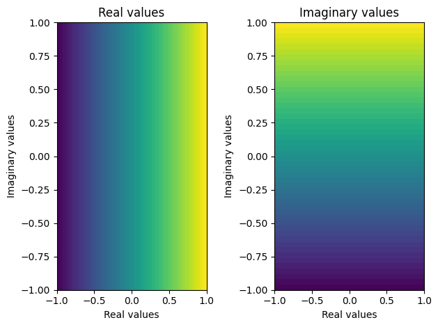 ../../_images/notebooks_dispersion_dispersion_function_8_0.png