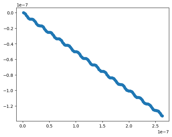 ../../_images/notebooks_simulation_particle_tracker_19_1.png